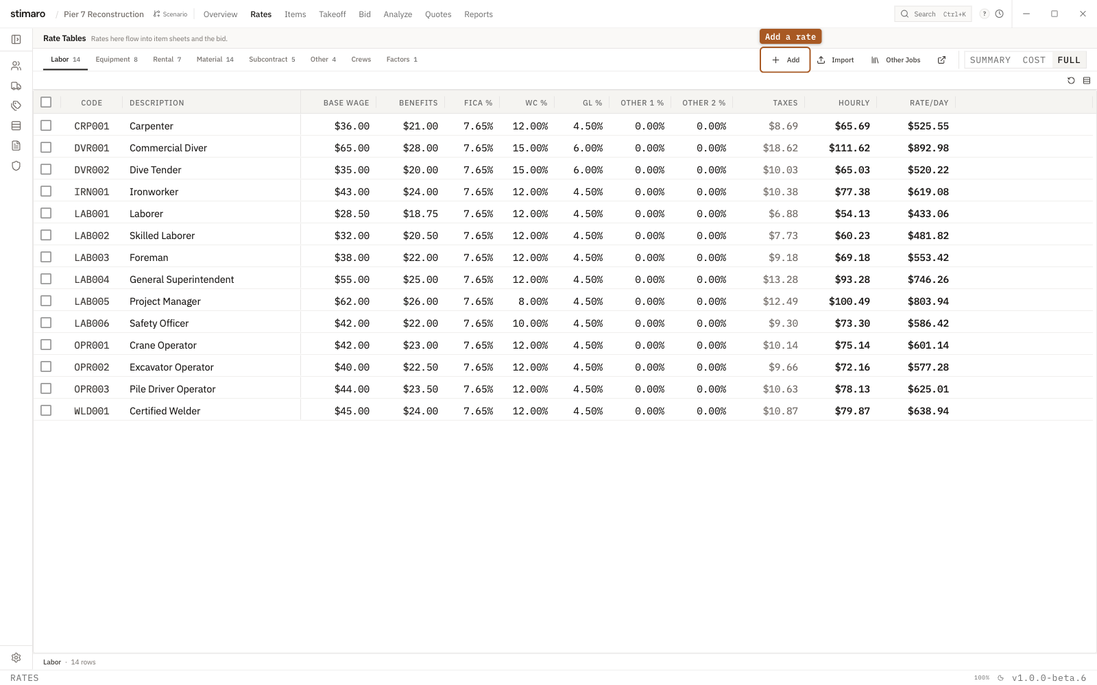 The Rate Tables view in Stimaro with category sub-tabs