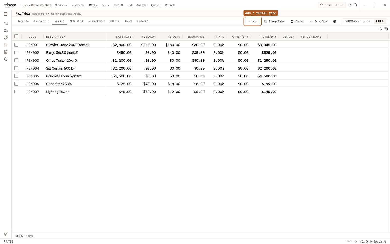 The Rental rate table in Stimaro