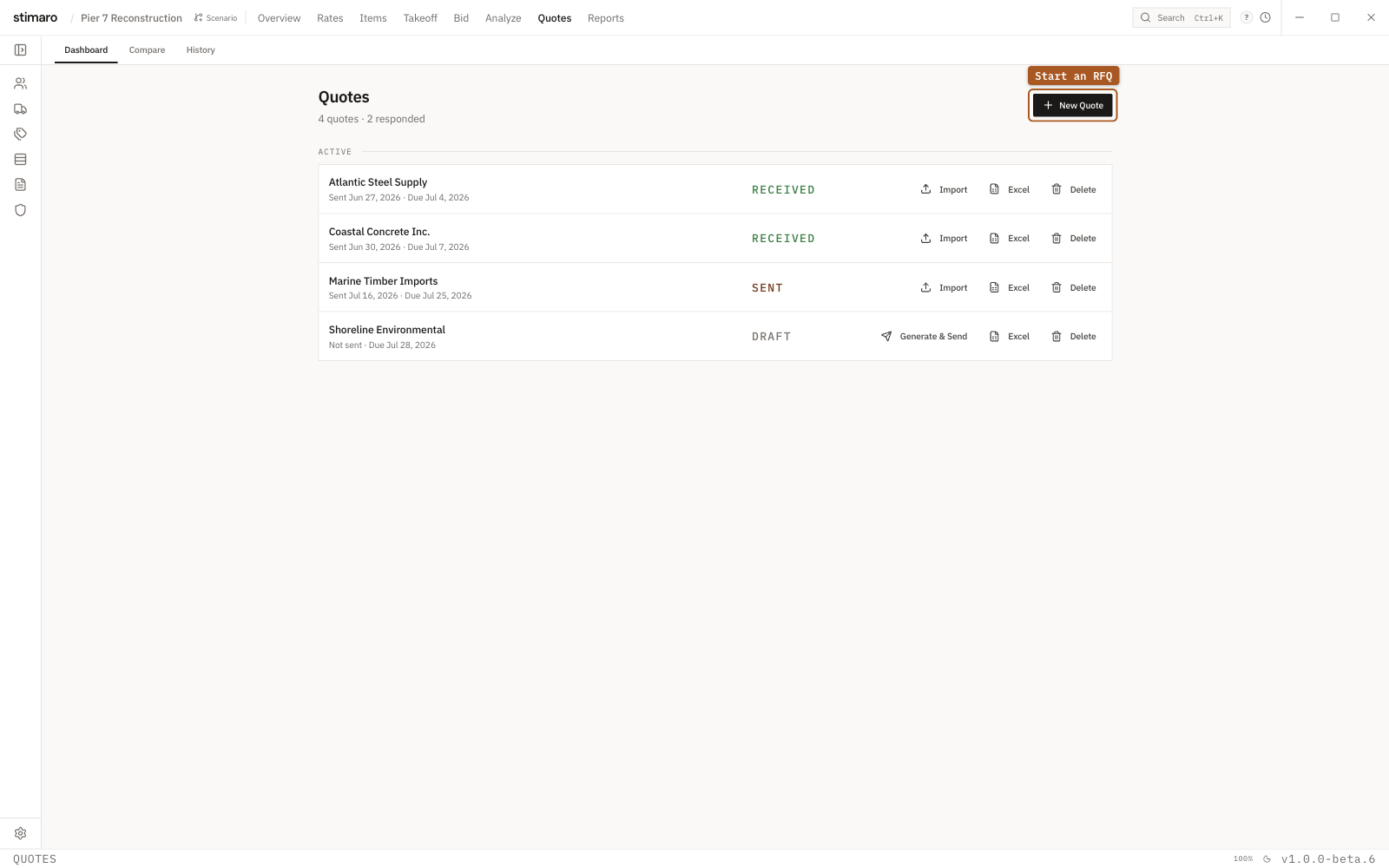 The Quotes (RFQ) dashboard in Stimaro